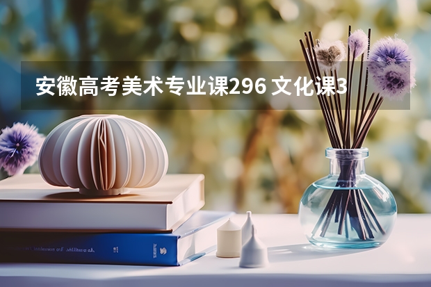 安徽高考美术专业课296 文化课339 综合分308 我能在合肥上什么学校呢