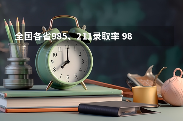 全国各省985、211录取率 985211录取率