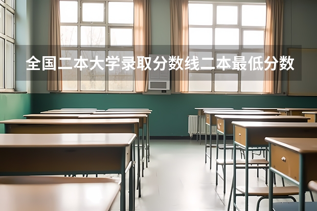 全国二本大学录取分数线二本最低分数线（多省含文理科）（本科二批投档分数线公布）