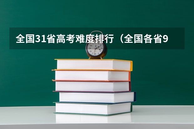 全国31省高考难度排行（全国各省985、211录取率）